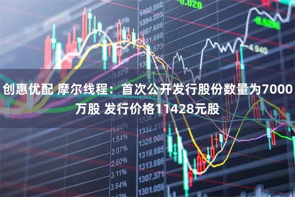 创惠优配 摩尔线程：首次公开发行股份数量为7000万股 发行价格11428元股